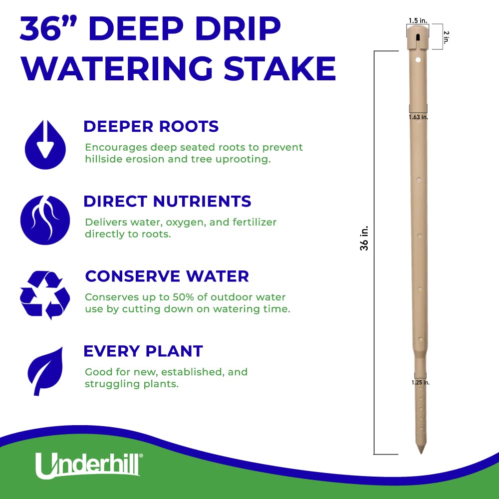 Underhill Deep Drip Irrigation Stakes 36-Inch, Case of 4 Watering Spikes for Palm Trees and Deep Rooted Trees, Drip System Parts Tubes, A-DD36