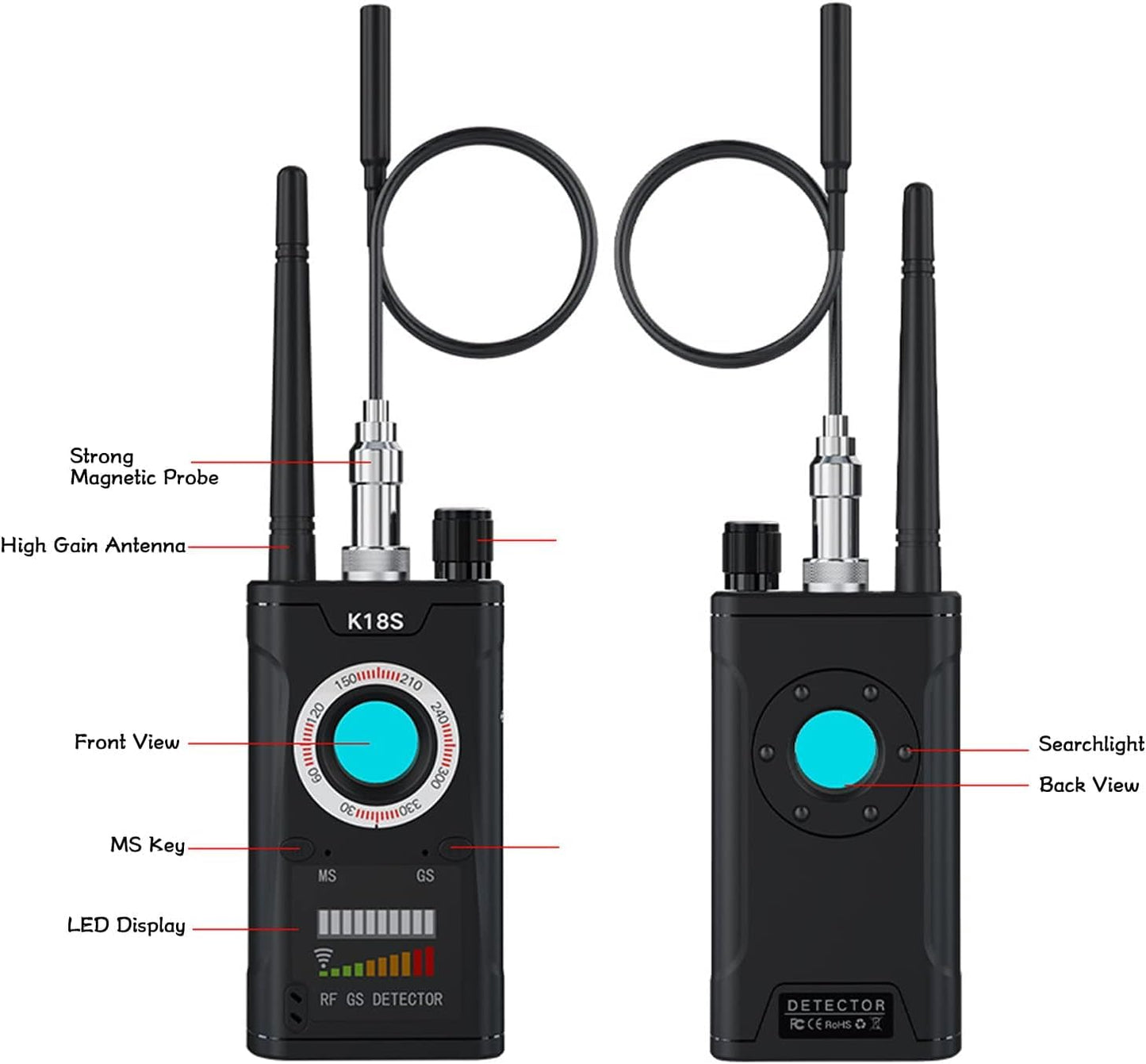 SALAN Hidden Camera Detector, RF Signal Scanner & GPS Tracker Finder, Portable Anti Spy Device for Hotel, Travel, Car, Home and Office