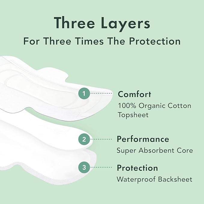Rael Pads for Women, Organic Cotton Cover - Period Pads with Wings, Feminine Care, Sanitary Napkins, Heavy Absorbency, Unscented, Ultra Thin (Overnight, 40 Count)