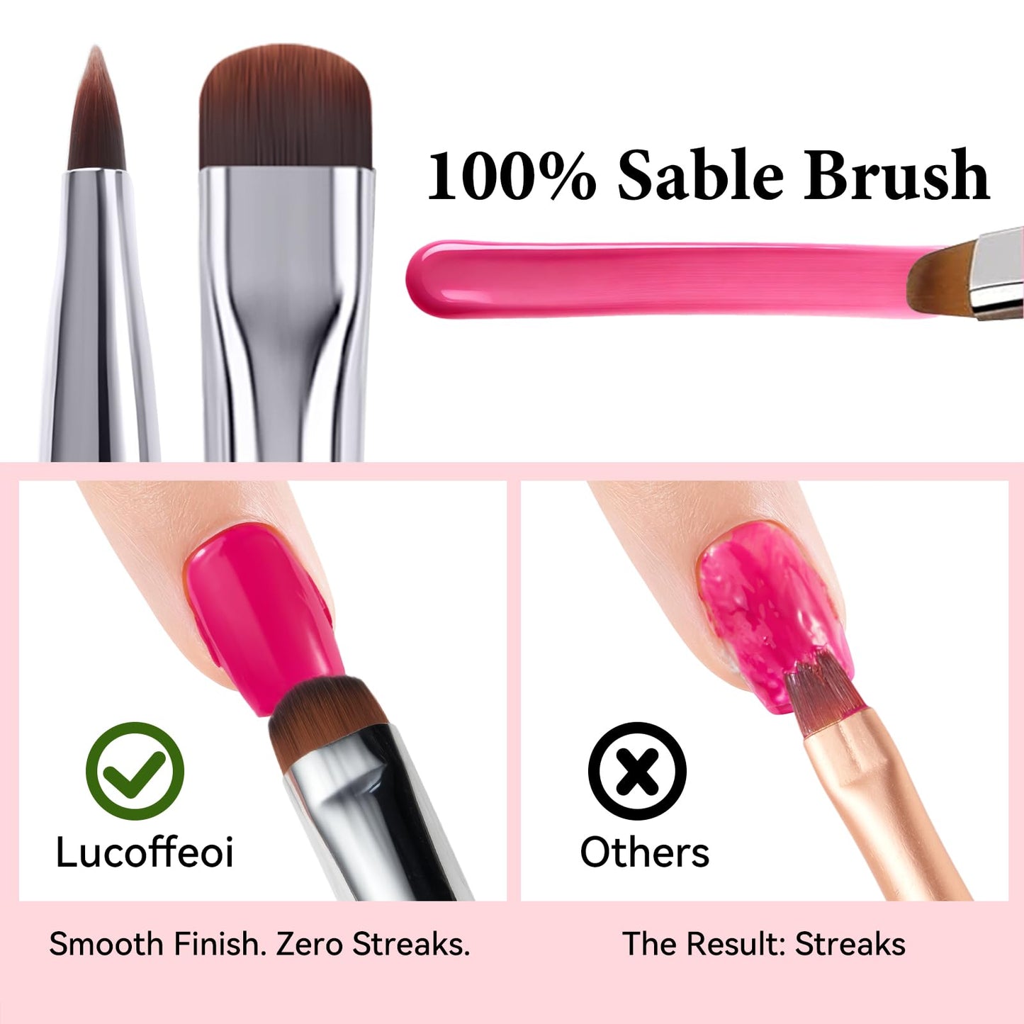 French Brush for Nails & Gel Polish Clean Up, Dual-Use Metal Handle Nail Art Brush with Cap for French Tips, Acrylic, Polygel | Professional Manicure Tool (Black)