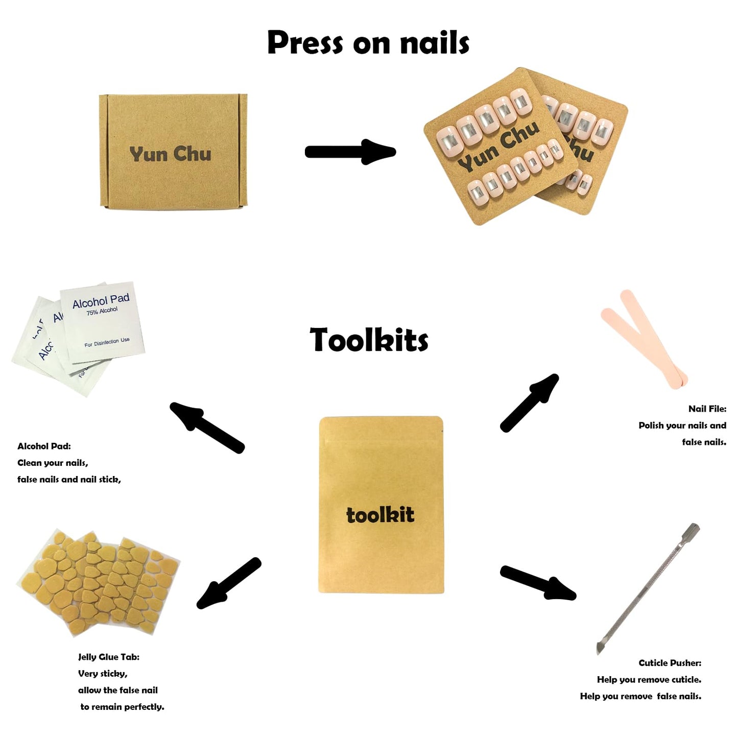 Press On Nails, Handmade Gel Fake Nails with Toolkit, 24Pcs Reusable False Nails for Women, Extra Short Nails (Short squoval nude mirror)