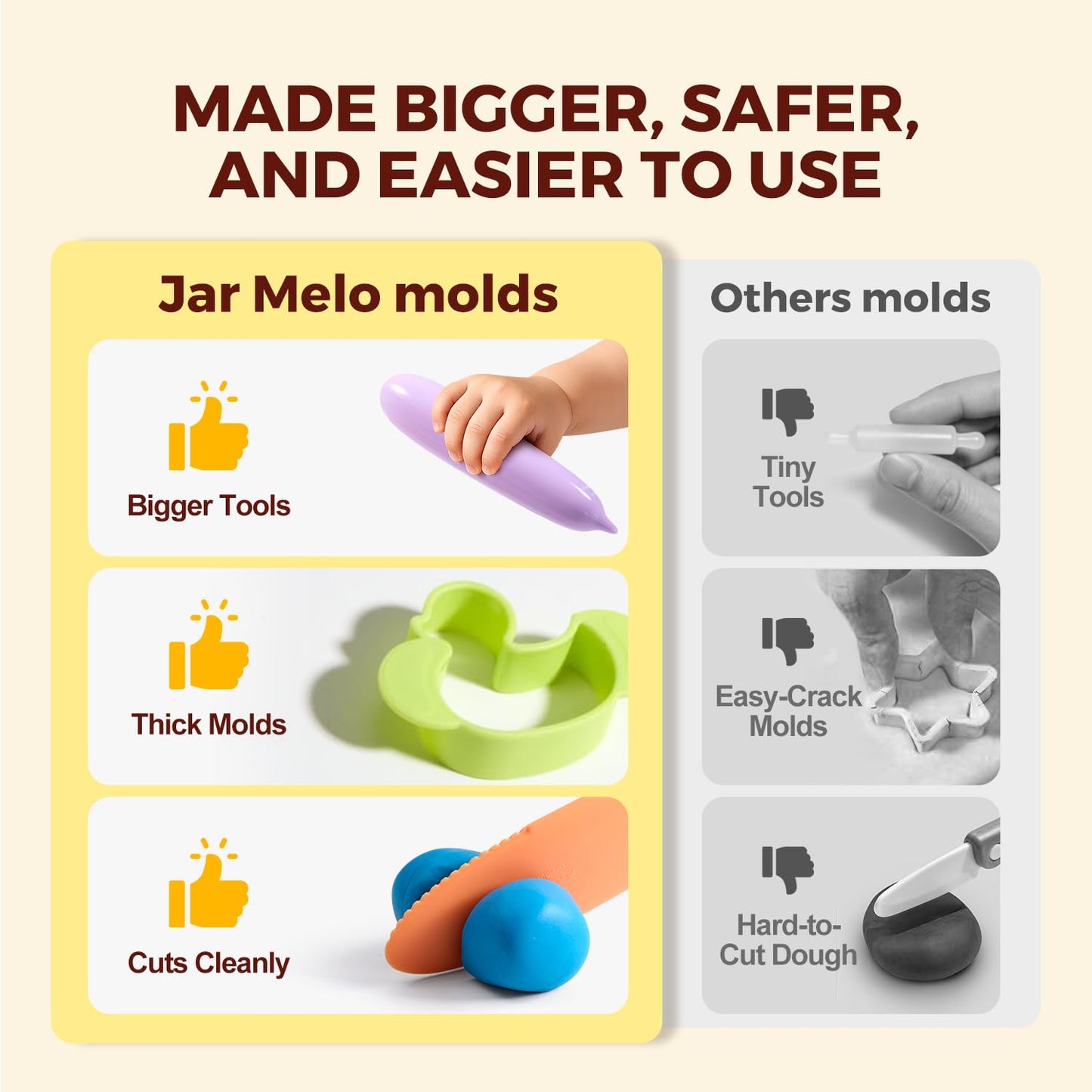 Jar Melo Dough Tool Set, 13 Pcs Farm Dough Tools for Kids Ages 2+, Dough Accessories Includes Cutters, Roller, Safety Scissors, Animal Molds and Veggie Board. Preschool Arts & Crafts Toy