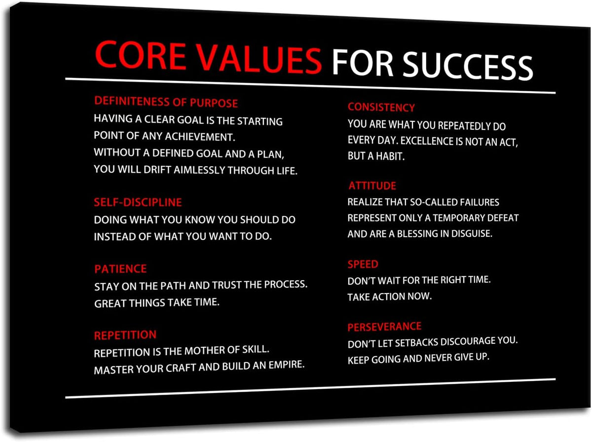 Core Values Quote Inspirational Canvas Painting Motivational Wall Art Poster Inspiring Positive Motivational Framed Artwork Prints Picture for Living Room Office [24''Wx 36''H]
