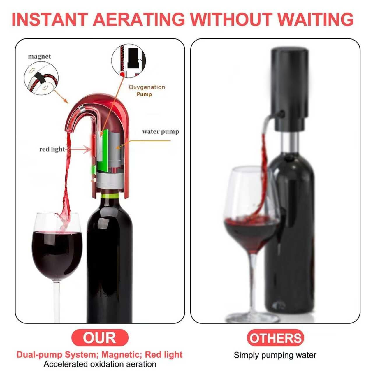 Electric Wine Aerator, Wine Dispenser, Aeration and Decanter Wine Pourer, Red White Wine Accessories Best Wine Gifts -Red