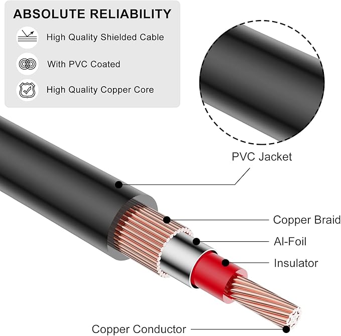 J&D 2 RCA Extension Cable Male to Female, Copper Shell Gold-Plated 2RCA Male to 2RCA Female Cable Stereo Audio Extender Cord Adapter, 9 Feet