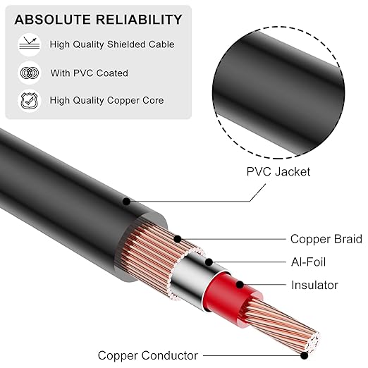 J&D RCA Cable, 2 RCA Male to Male Stereo Audio Cable, Gold-Plated Copper Shell, Heavy Duty, Compatible with Speaker, Amplifier, Subwoofer, 20 Feet