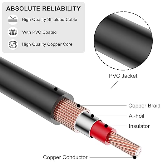 J&D Dual 1/4 inch TS to Dual RCA Cable, Heavy Duty 1/4 Male to RCA Male Adapter Stereo Audio Interconnect Quarter inch Cable, 6 Feet
