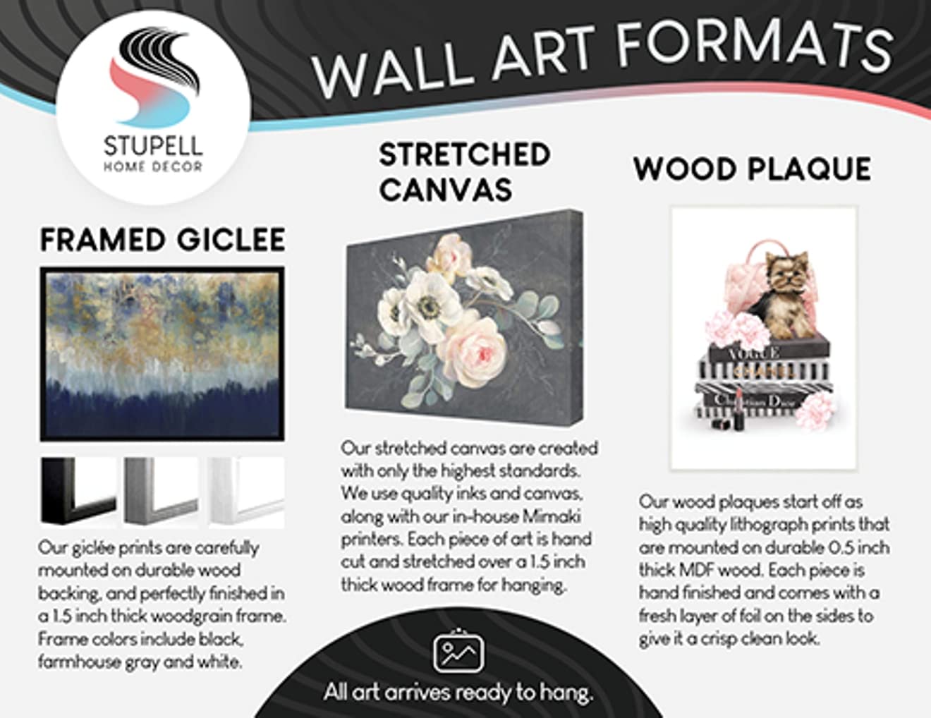 Stupell Industries Modern Two Dimensional Helix Abstract Watercolor Painting, Design by Grace Popp