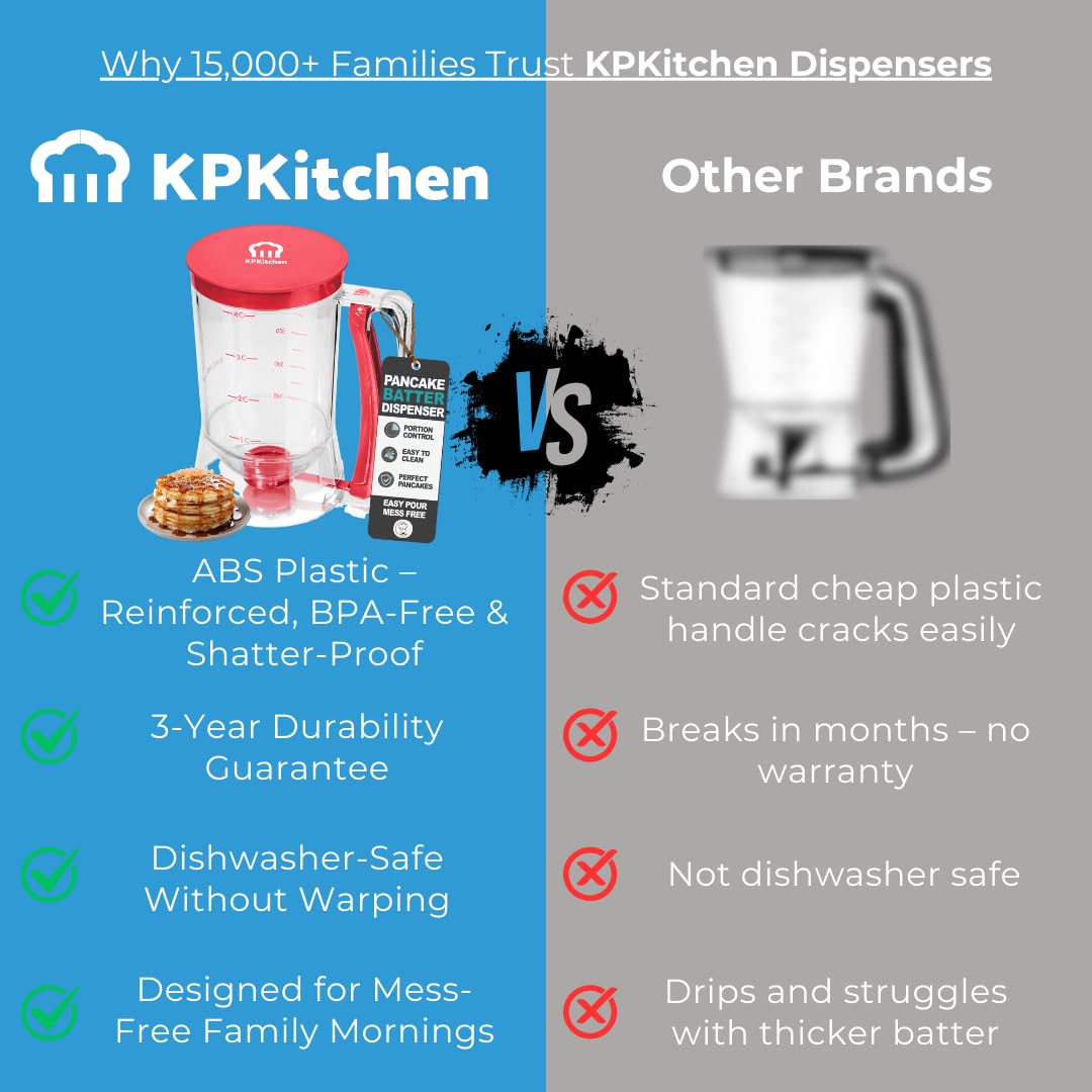 Pancake Batter Dispenser - Kitchen Must Have Tool for Perfect Pancakes, Cupcake, Waffle, Muffin Mix, Cake & Crepe - Easy Pour Baking Supplies for Griddle - Pancake Maker with Measuring Label (Red)