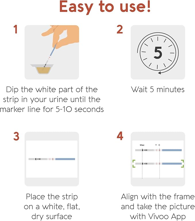 Vivoo Fertility Test, Monitor Your Ovarian Reserve at-Home, Scan & Track Your Results with Vivoo App, Individually Wrapped 10 Fsh Test Strips and 10 Urine Collector