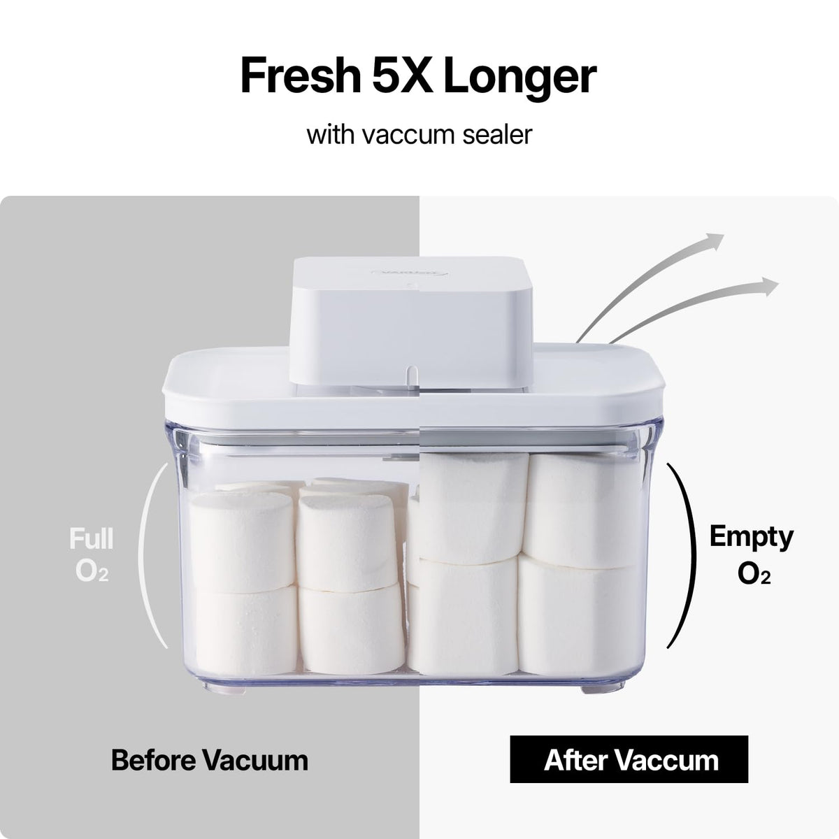 Premium Airtight Food Storage Container. Meal Prep 0.85qt 5pc (5 Count)