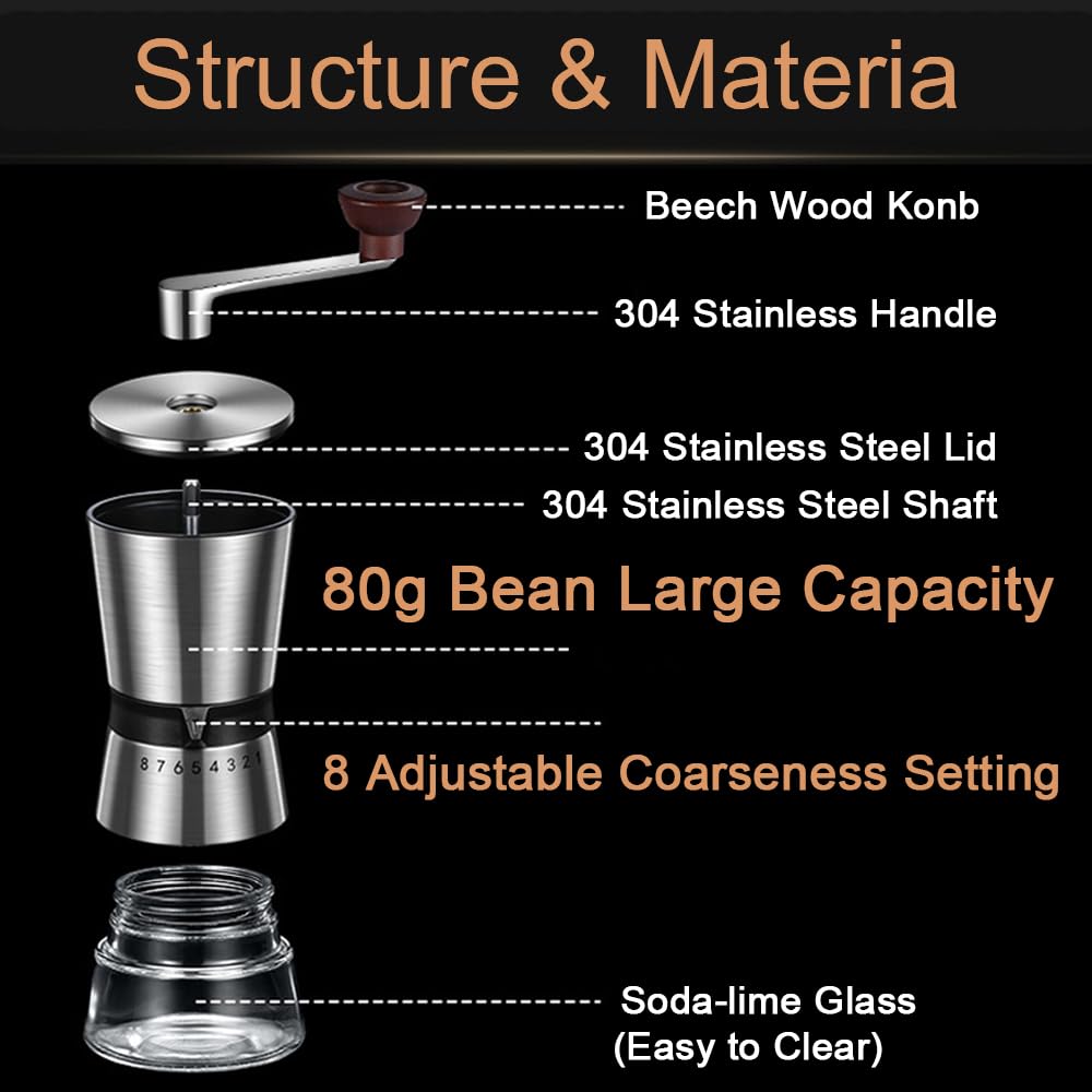 Precision Manual Coffee Grinder for Home Use, 8 Adjustable Coarseness Setting,with Ceramic Universal for Travel Camping
