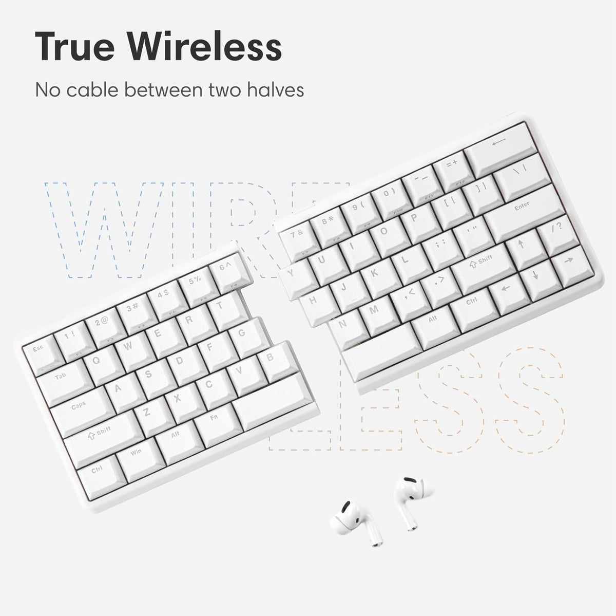 Wireless Ergonomic Split Mechanical Keyboard with Wrist Rest- Linear, RGB, Foam, Hot-Swappable, Compact 60% Layout, Palm Rest, Programmable for Mac & Windows, PBT Keycaps