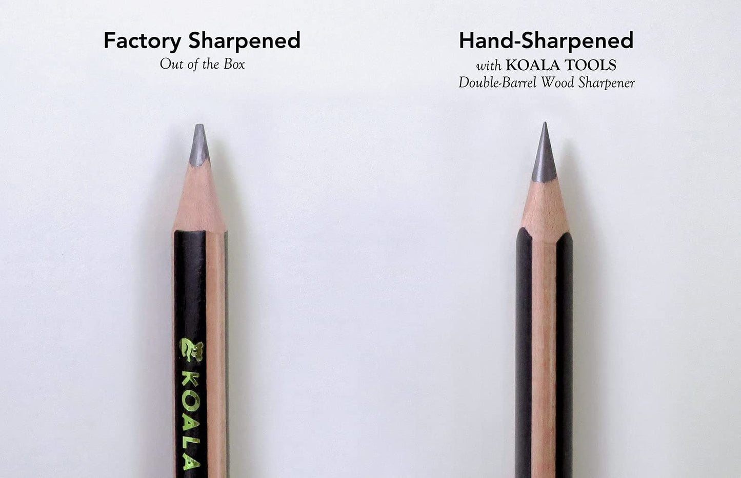 KOALA TOOLS | Bear Claw Pencils 1-Pack (6 Pencils) - Fat, Thick, Triangular Grip, Extra-Fat 4B Graphite Core with Eraser - Suitable for Kids, Art, Drawing, Drafting, Sketching & Shading