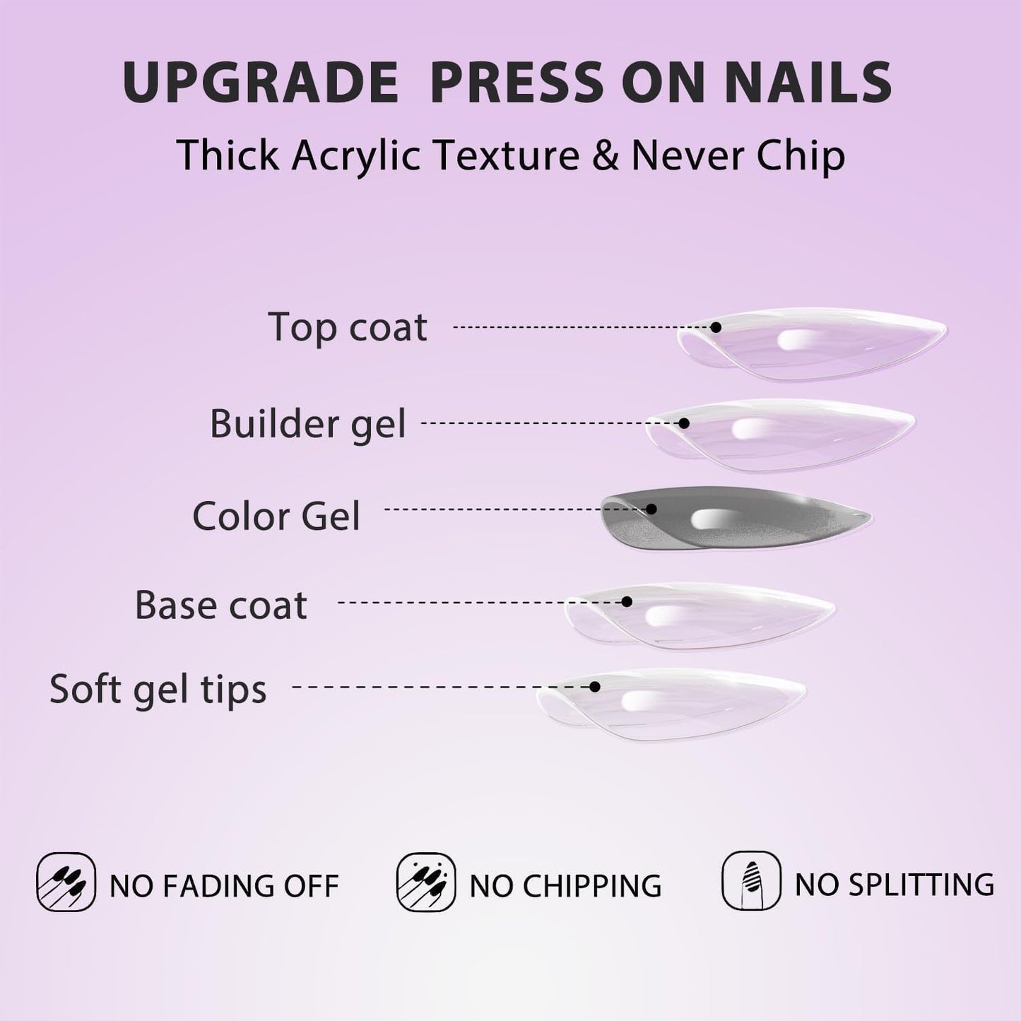 KQueenest Lilac Press on Nails Short Almond - 30 Pcs Reusable Fake Nails Glue on, Thick Natural Fit Acrylic Nails, Salon Quality Stick on Nails for Women, No Damage Easy Soild Color False Nails