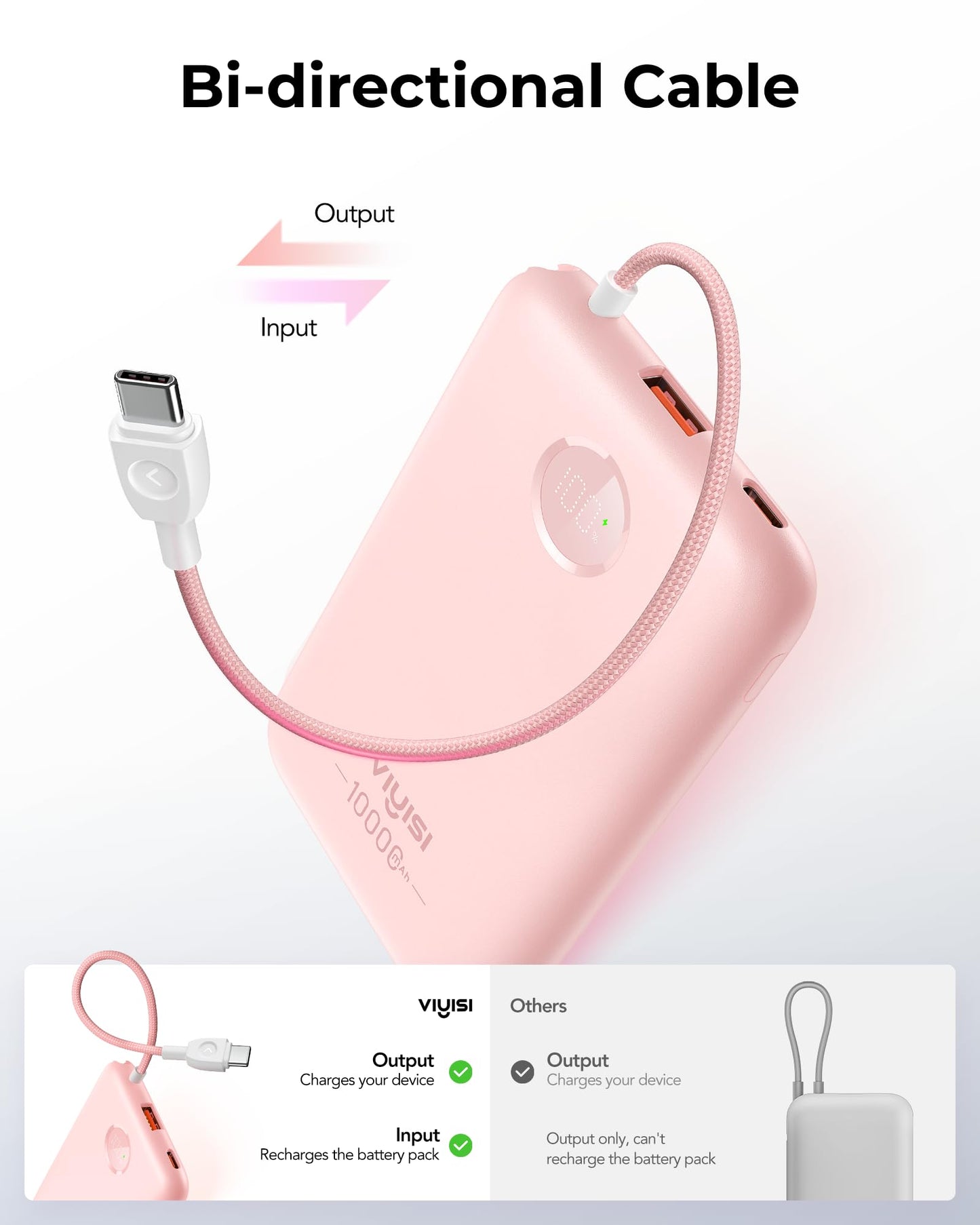 VIYISI Slim Portable Charger Power Bank 10000mAh, PD 20W Fast Charging Compact Battery Pack with Built-in USB C Cable, Travel Essential Compatible with iPhone 17 16 15, Samsung, Android - Pink