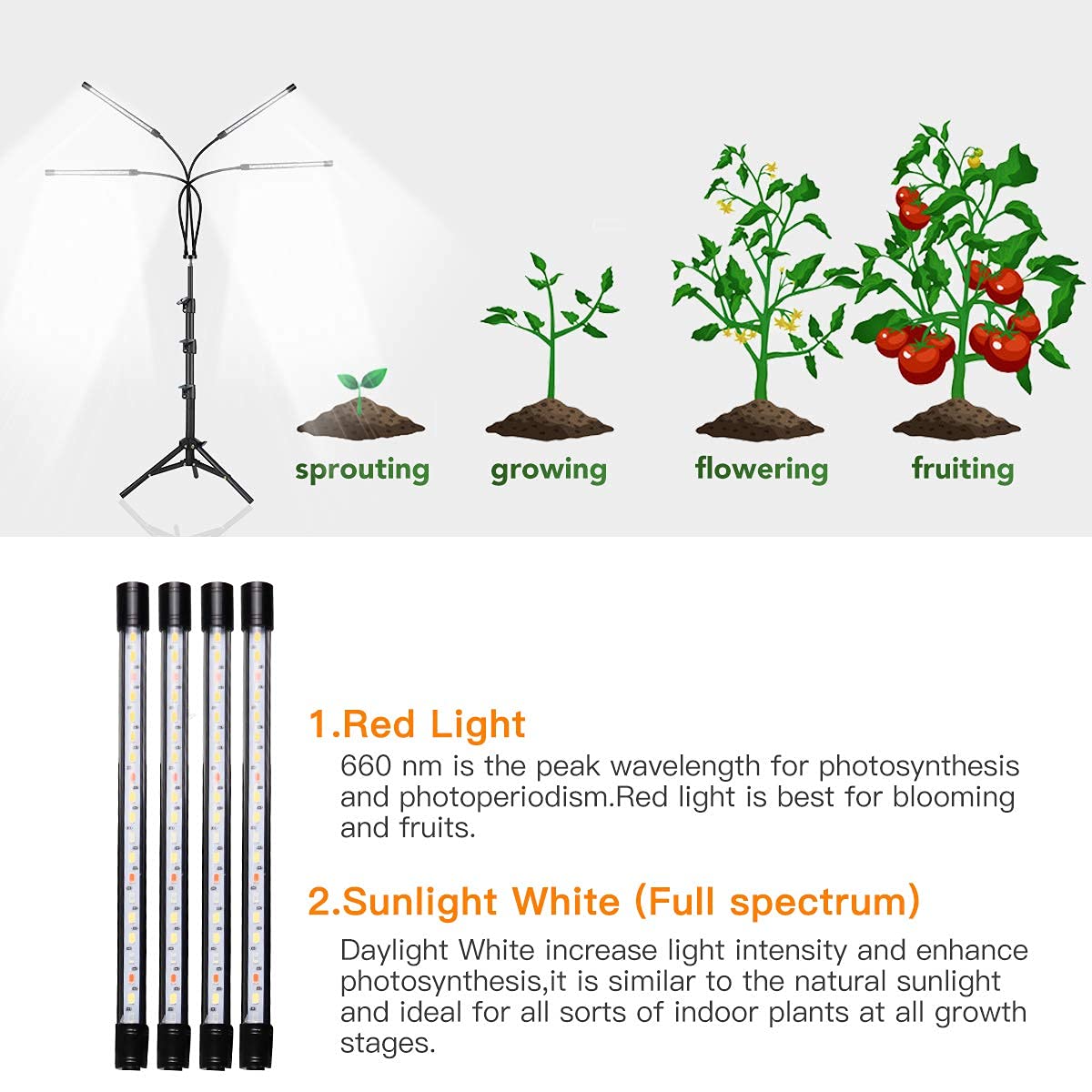 GHodec Grow Light with Stand, 5500K Full Spectrum Gooseneck Floor Plant Light for Indoor Plants Growing,5 Dimmable Levels & Auto On/Off Timer,Tripod Stand Plant Lamp Height Adjustable