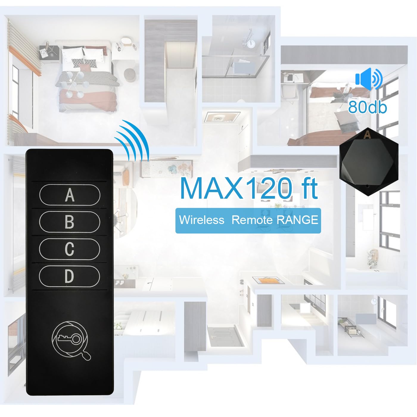 Remote Control Finder Locator with Sound,115ft Range 85db Key Finder,Use for Looking Key,Tv Remote,Phone Charger,Wallet,Bag