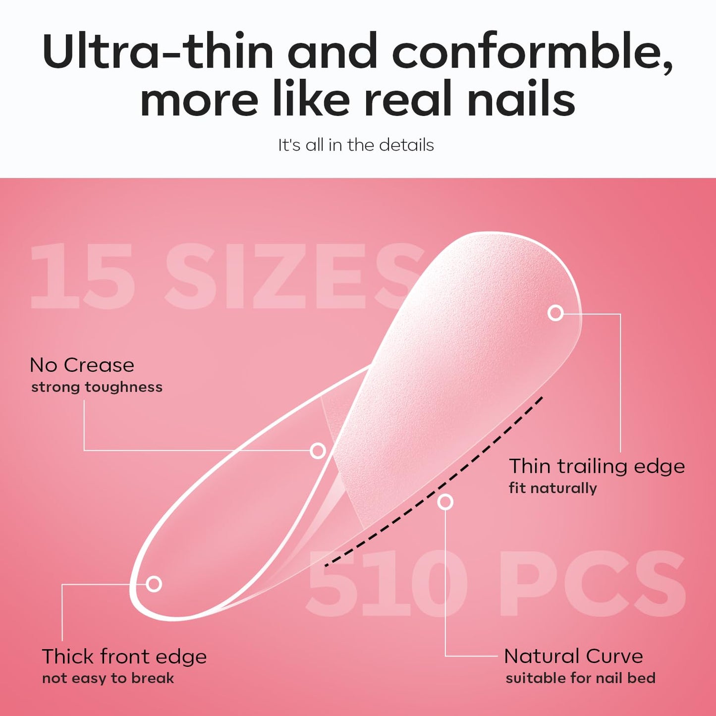 modelones X Nail Gel Kit Extra Short Oval Round, 510Pcs Fake Nails 15Sizes, 9-in-One Glue Prep Dehydrator & Mini U V Light Clipper, Pre-shaped Half Matte Press on Oval Tips for Extension DIY Salon