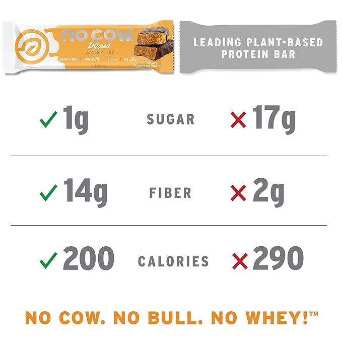 No Cow Vegan Protein Bars, Upgraded Chunky Peanut Butter | 20g Plant Based Protein, Gluten Free, Dairy Free, Soy Free, Keto Friendly, Low Sugar, High Fiber Snack Bars | Pack of 12