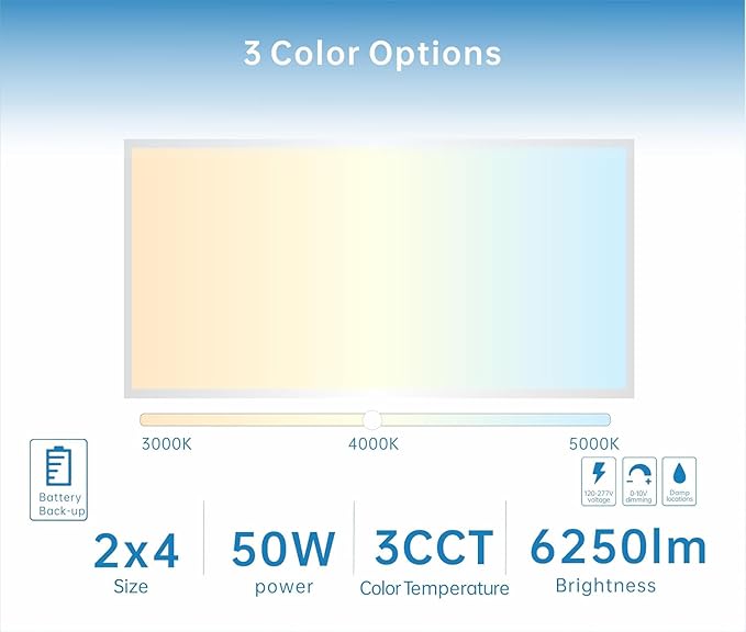 2X4 LED Flat Panel Light with Emergency Battery Backup, 50W 3000K/4000K/5000K, 0-10V Dimmable, 6500 Lumens, LED Drop Ceiling Lights, 100-277V, DLC UL Listed, Ultra Thin Back-Lit (48 Pack)
