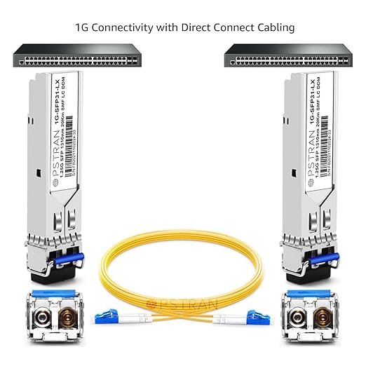 OPSTRAN 1000BASE-EX SFP Optical Transceiver Module Compatible with Netgear AGM732F 1310nm 40km DDM Duplex LC SMF