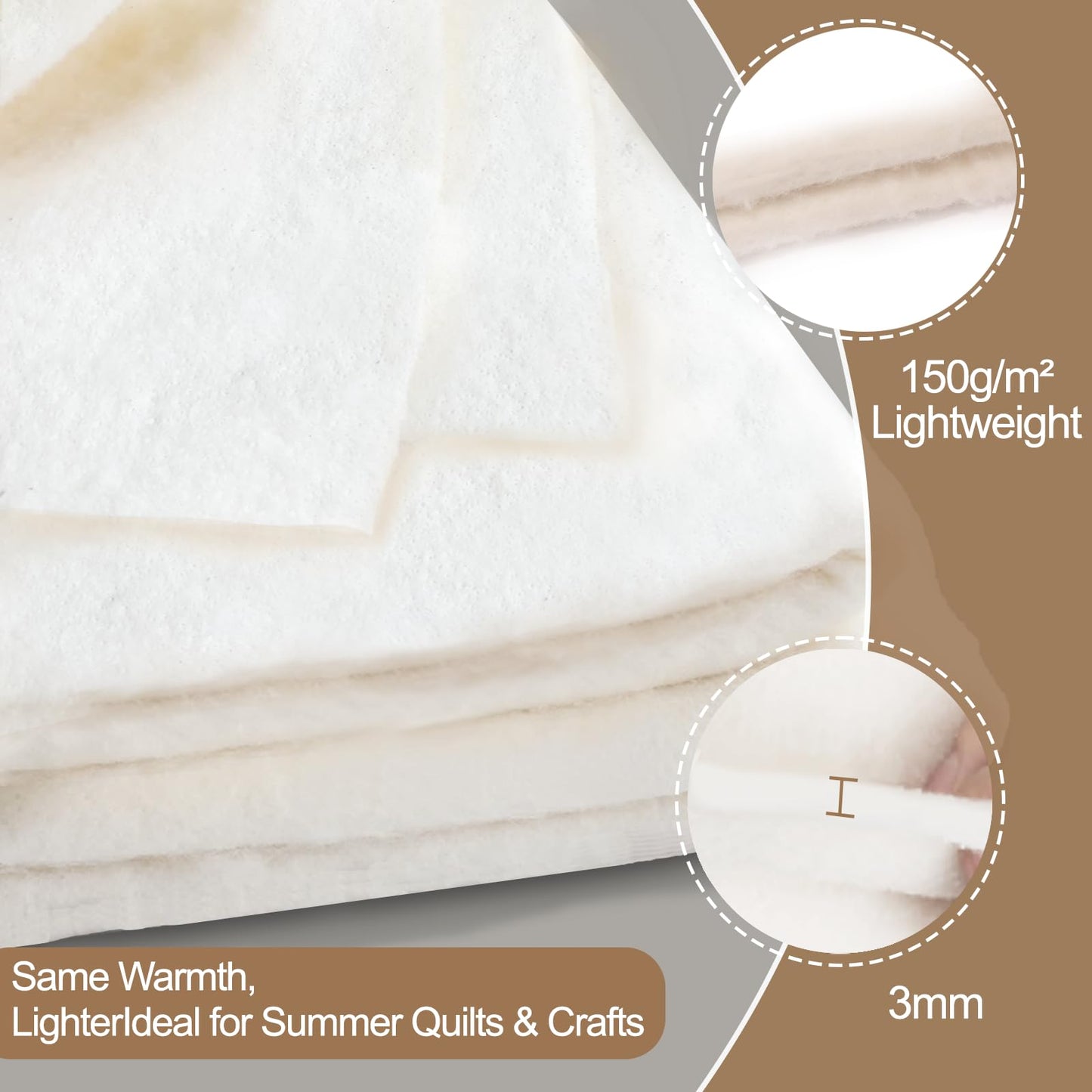 Natural Cotton Batting for Quilting - 150g/m² Lightweight, 40"x40" - Crafting Material for Blankets, DIY Projects, Home Decor