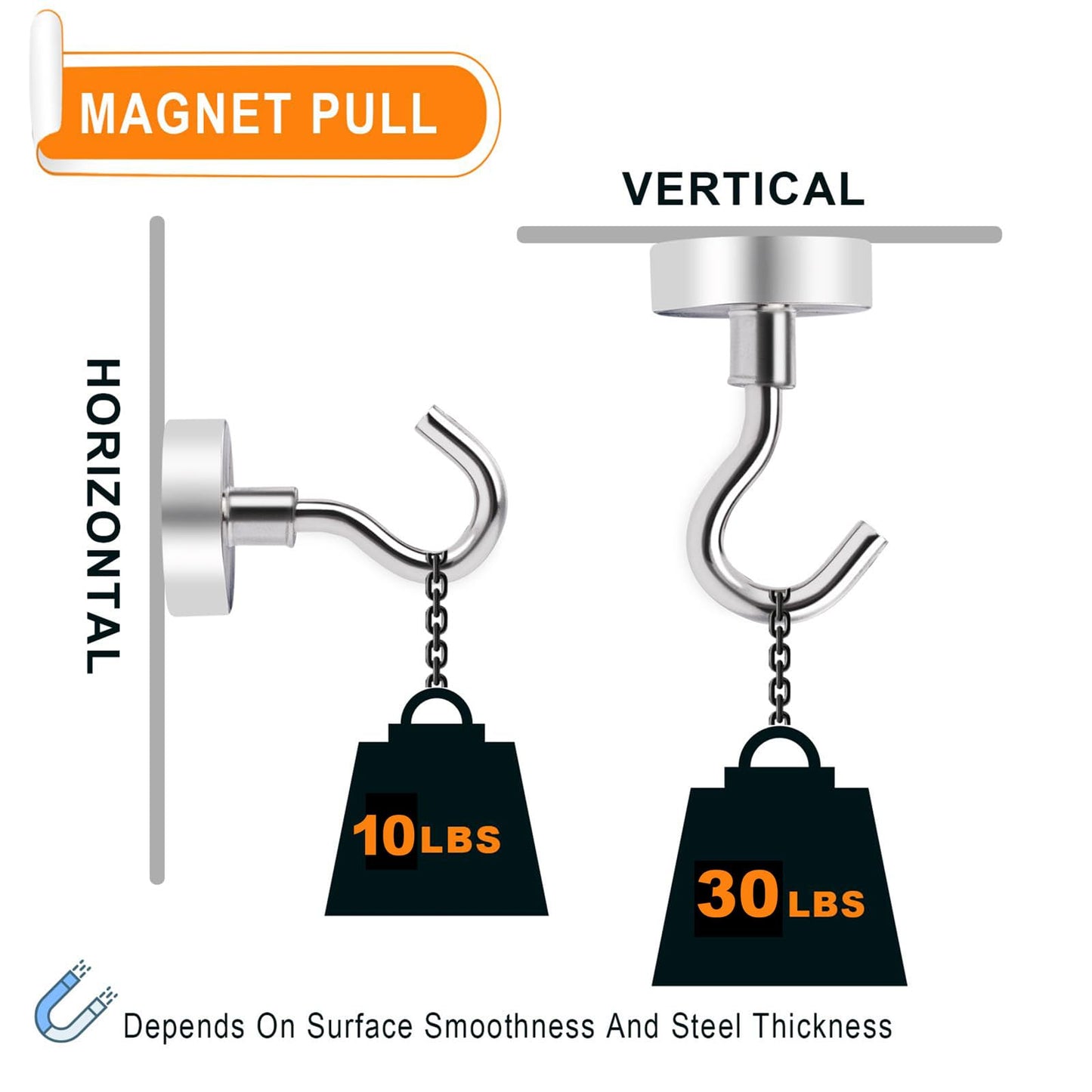 MIKEDE Black Magnetic Hooks 30LB Heavy Duty Magnet Hooks for Cruise Cabins Strong Magnets Neodymium with Hooks for Outdoor Hanging Brackets Refrigerator Locker Decoration Workplace -35Pack