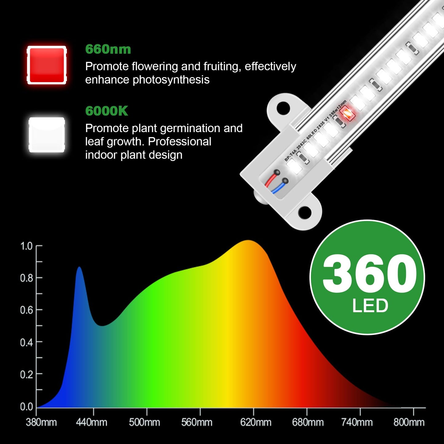 Wiaxulay Grow Light, 360 LEDs Full Spectrum Plant Light for Indoor Plants, 6 Bars/16 in Grow Light Strip with Auto Timer 6/12/16 Hrs, 3 Switch Modes, 5 Dimmable Levels for Green House Hydroponics