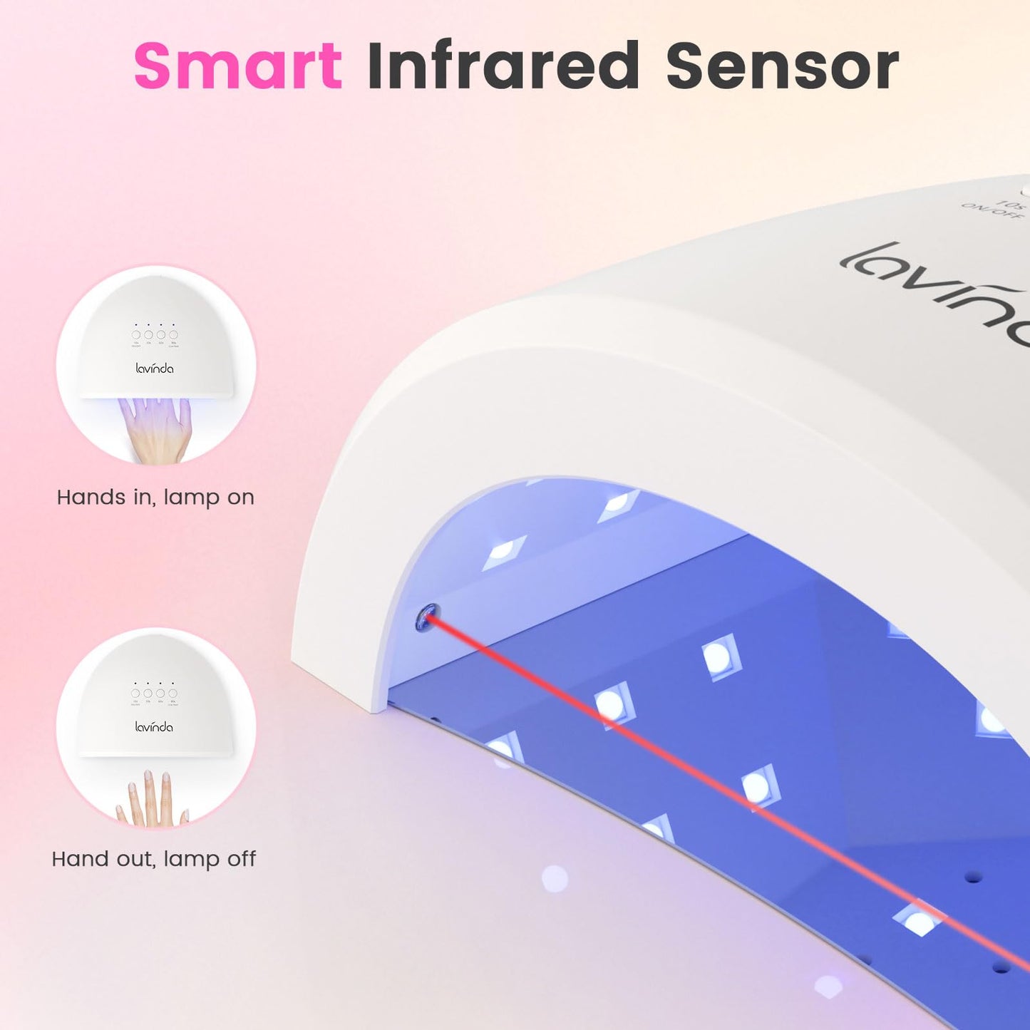 Lavinda UV LED Nail Lamp for Gel Polish, 48W Nail Dryer with Premium Matte Finish, Fast Curing UV Light with 4 Timers, Smart Sensor & Detachable Base for Hands & Feet Salon Home DIY Manicure