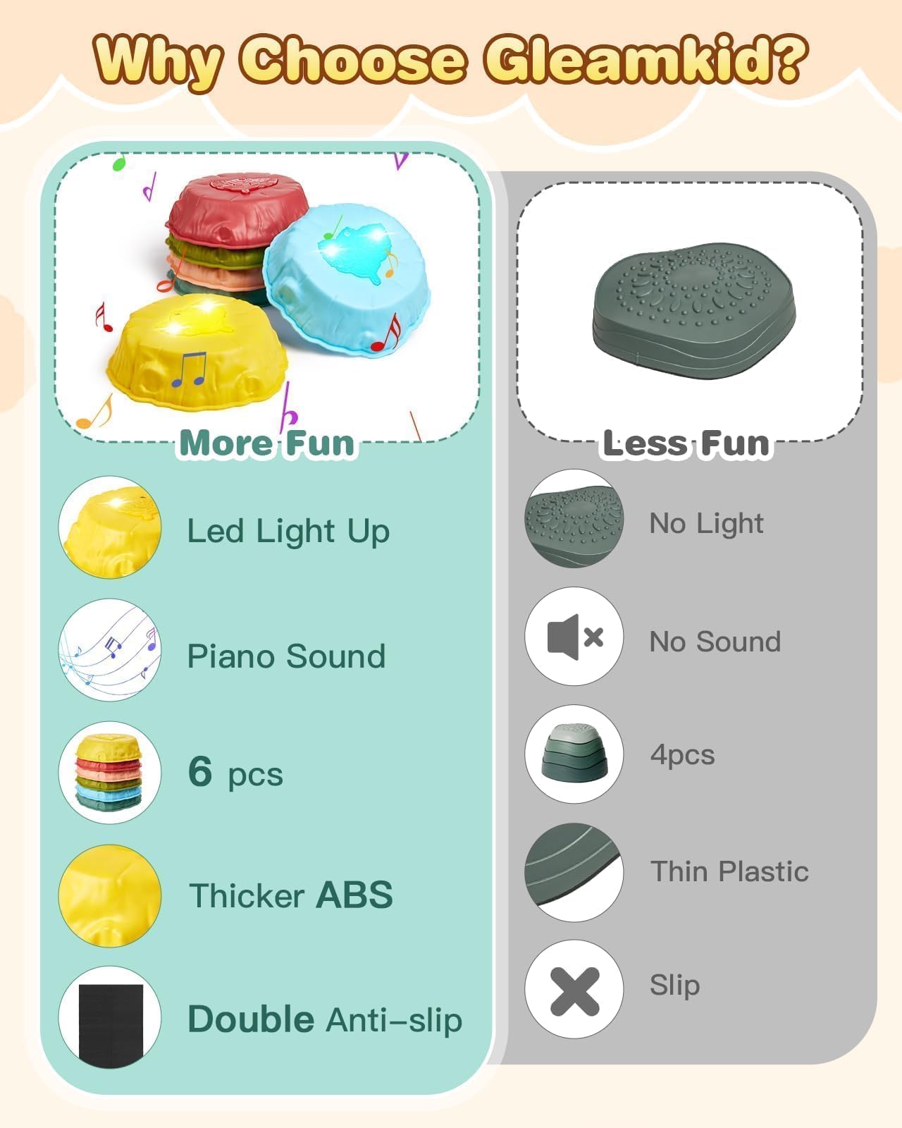Gleamkid Light Up Stepping Stones for Kids with Music: 6PCS Thicker Double Non-Slip Balance Stepping Stones with Rainbow Spinner, Indoor Outdoor Sensory Toy for Toddlers Ages 3+, Boys & Girls Gifts