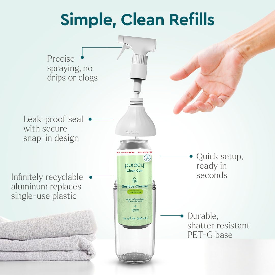 All Purpose Cleaner Clean Can (14.4 Fl Oz)