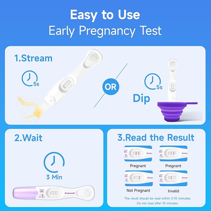 Early Pregnancy Test Kit, Early & Digital Pregnancy Test at Home, Pregnancy Tests with Cup, Fast Results, Over 99% Accuracy, 4 Tests (2 Digital+2 Early+1 Urine Cup)