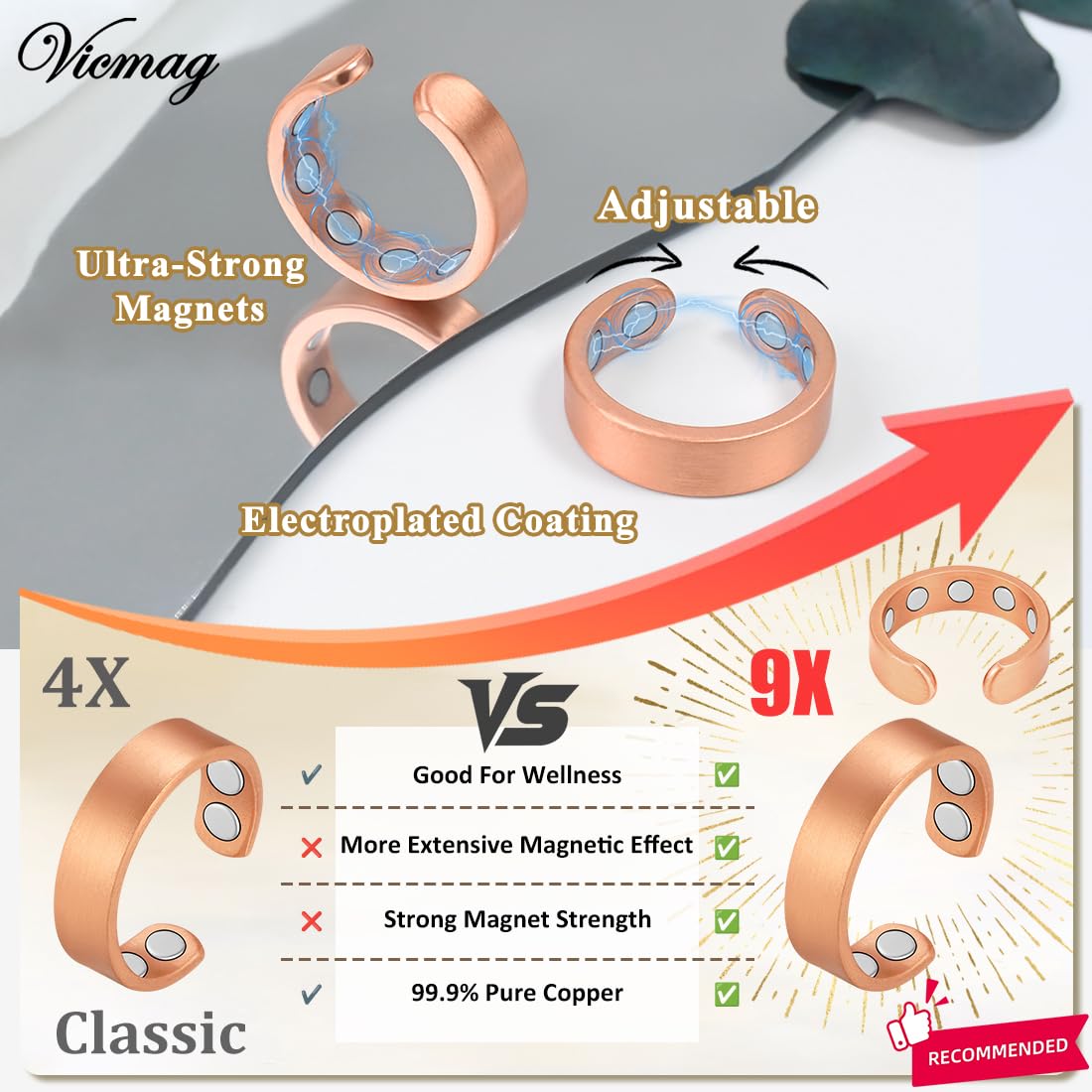 Vicmag 2PCS Magnetic Copper Rings for Women & Men,99.99% Pure Copper Ring with 9X Magnets Gift Adjustable