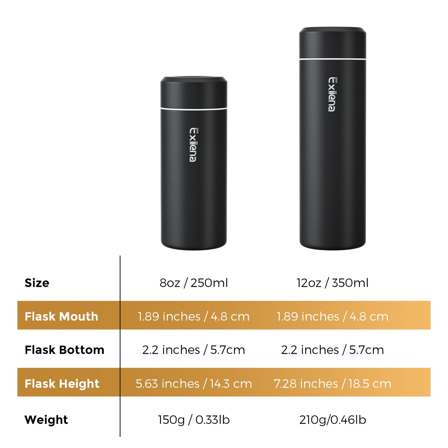 【Upgraded】Exllena Small Insulated Water Bottle 12 oz/350ml– Mini Insulated Water Bottle for Hot & Cold Drinks, Perfect Small Water Bottle for Travel, Purse...(Black)