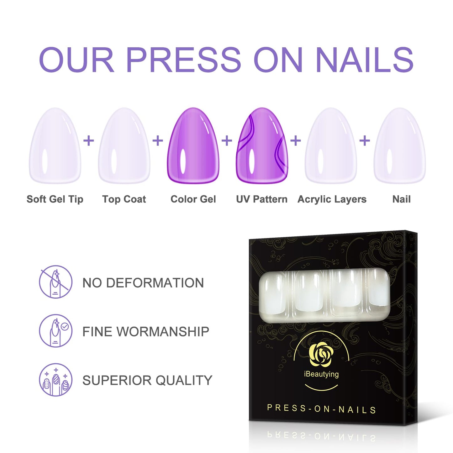 Pearl White Gradient Baby Pink Press on Nails - iBeautying False Nails - Summer French Glossy Finish Finger Daily Wear Nail - Medium-short Square Acrylic Reusable Fake Nails 24pcs