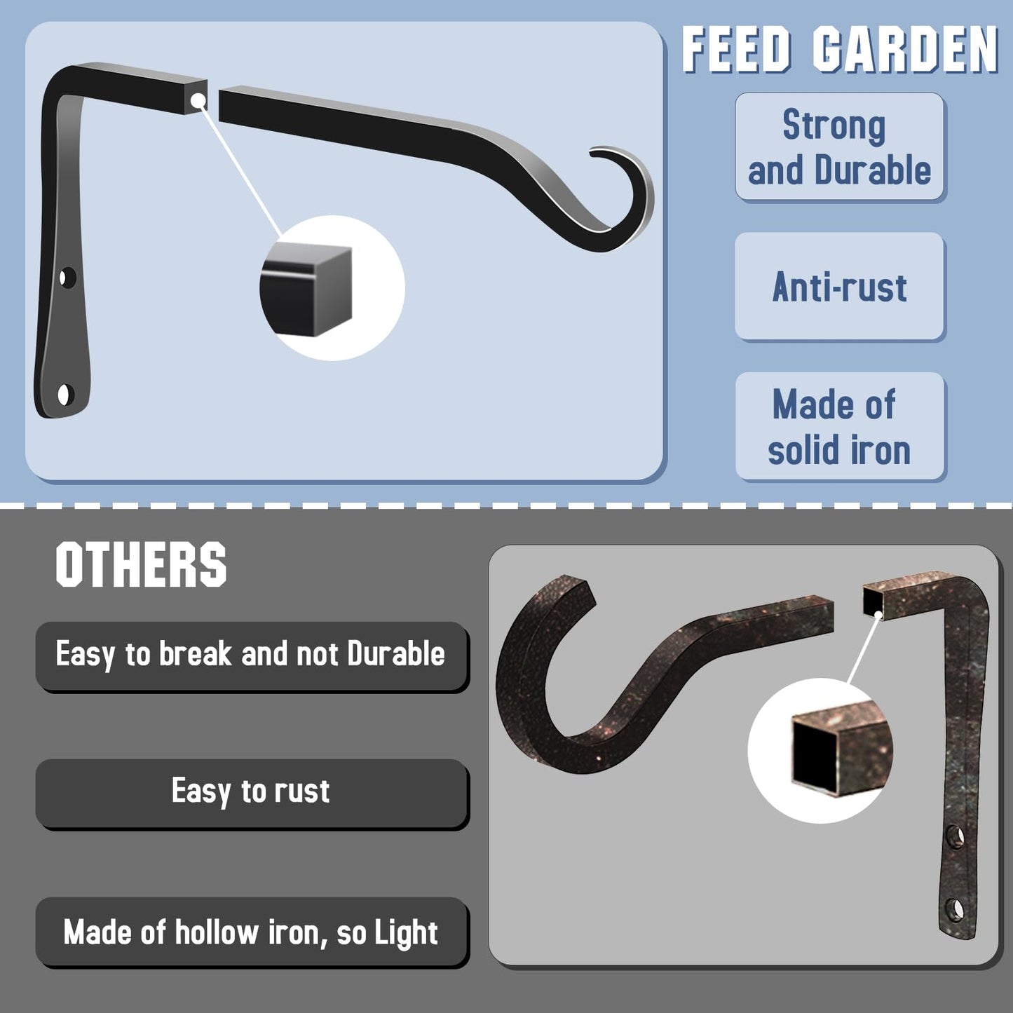 FEED GARDEN 2 Pack 8 Inch Hanging Plant Bracket Wall Hooks Decorative Plant Hangers for Outdoor Hanging Bird Feeders, Wind Chimes, Plant Baskets, Black