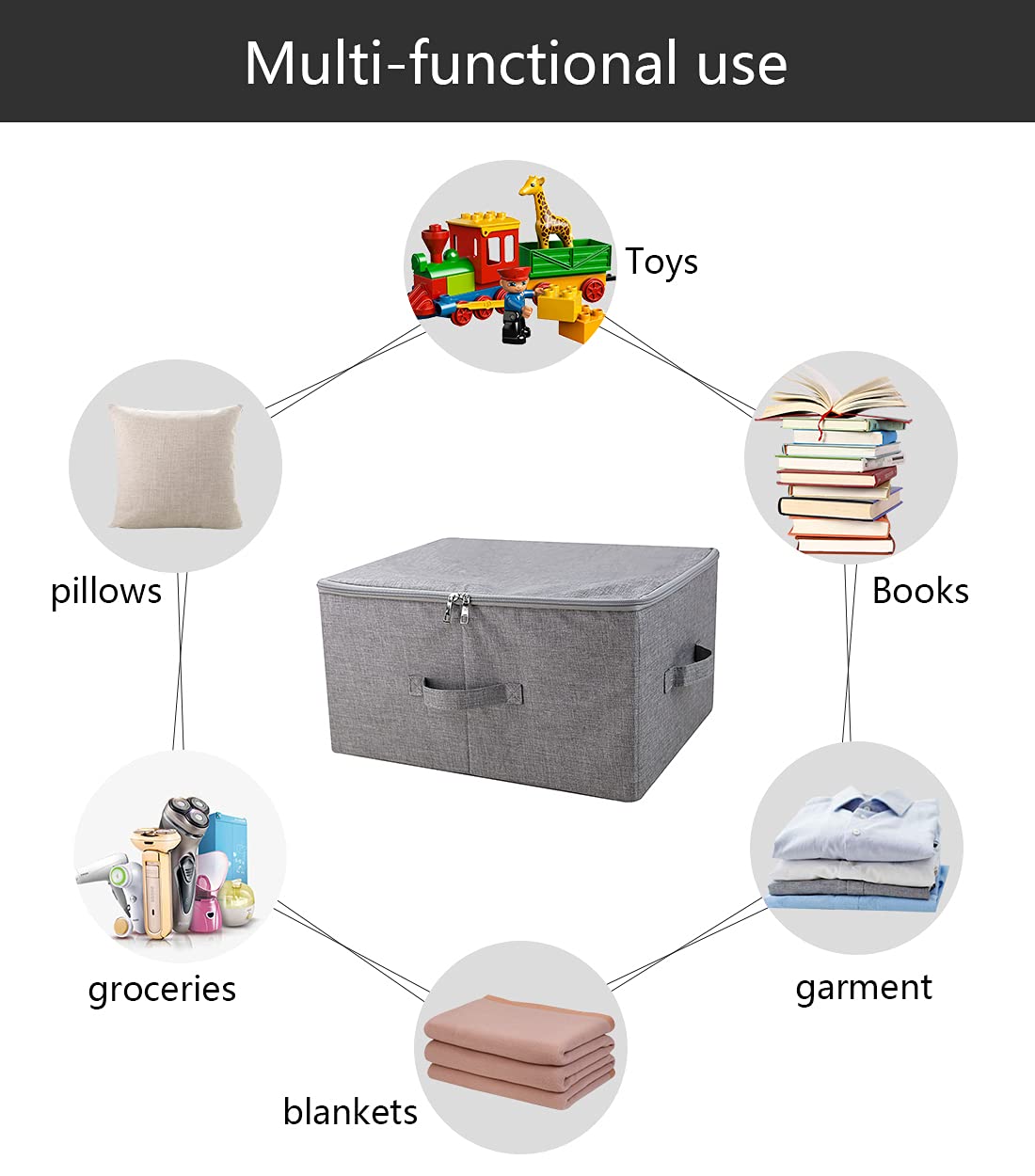 iwill CREATE PRO Folding Storage Box with Zip Lid and Handles, Rigid Storage Baskets With Linen Fabric& Plastic Board, Closet Shelf Drawers,Dark Gray, 2 pcs