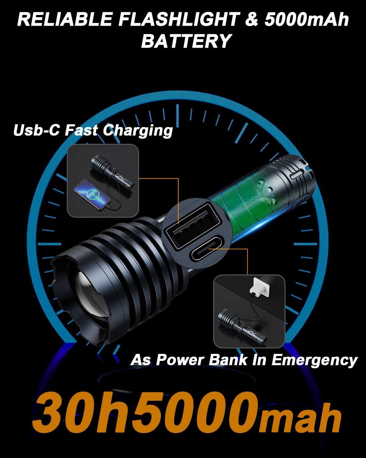 Amzyigou Super Bright Flashlight 2600,000LM High Lumens Rechargeable, USB C Charge/Discharge, 30H+ Runtime, 6 Modes, Zoomable Focus, Dual Buttons, Premium Gift for Home Camping Emergency (Casual)