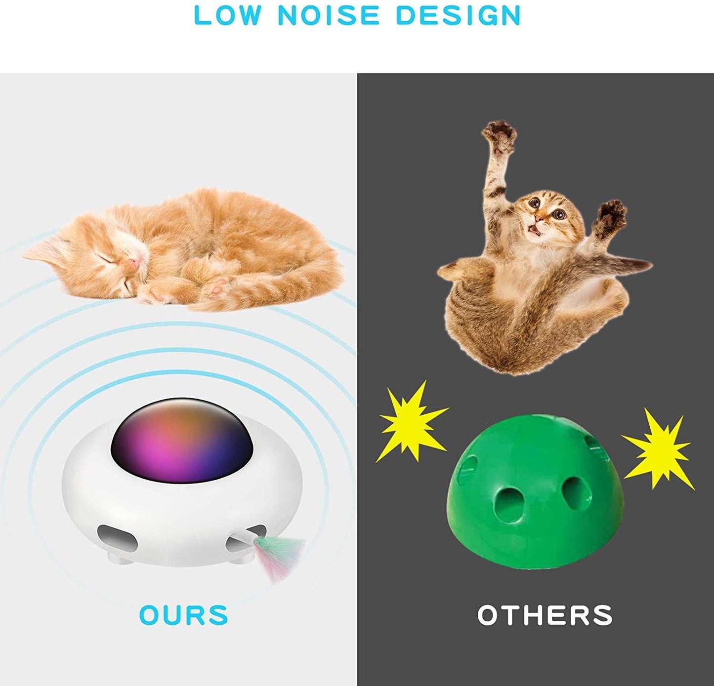 UFO Interactive Cat Toy, Ambush Electronic Cat Toy with Rotating Feather, Automatic Cat Toys Fun Smart Teaser Toy, Exercise Entertainment for Indoor Cats Kitty Catching Training Hunting, Auto On/Off