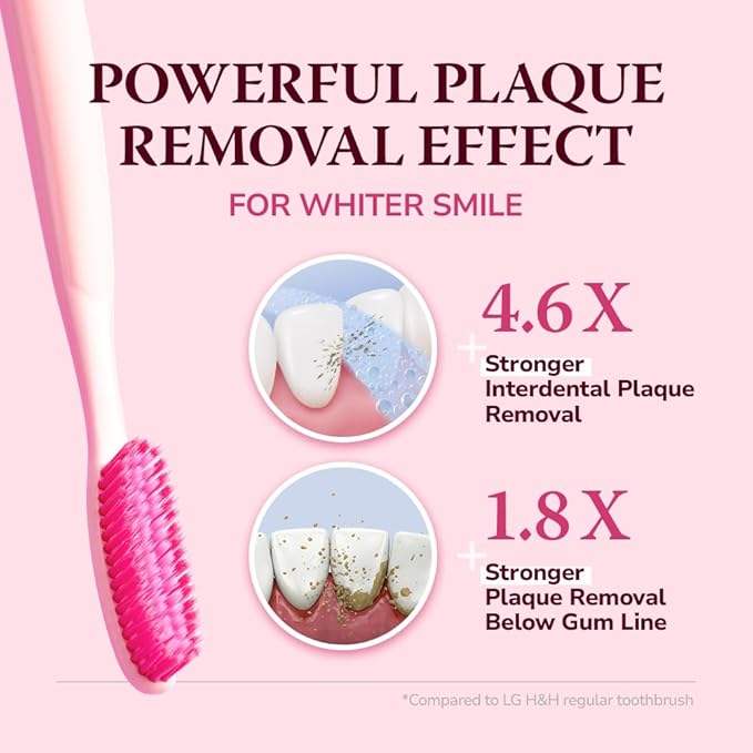 HIMALAYA PINKSALT Intensive Clean Toothbrush 4 Count - Extra-Large Toothbrushes for Adults, Plaque Remover for Teeth, Tapered Bristles Gentle on Teeth and Gum, Deep Clean Toothbrush
