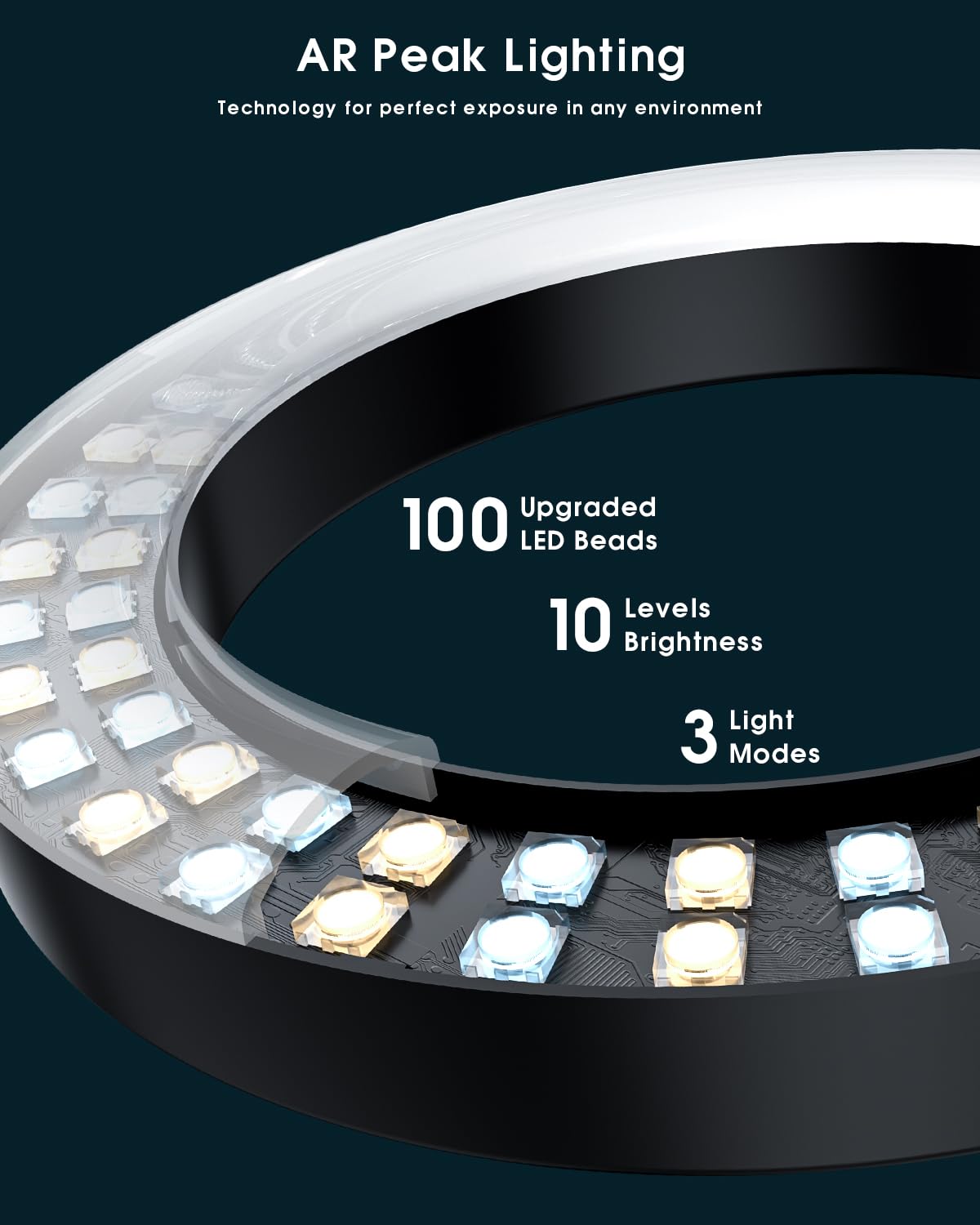Ring Light for Computer Video Conference - Webcam Light for Monitor Clip On Remote Working Distance Learning Zoom Call Self Broadcasting and Live Streaming Influencer Light Laptop Video Conferencing