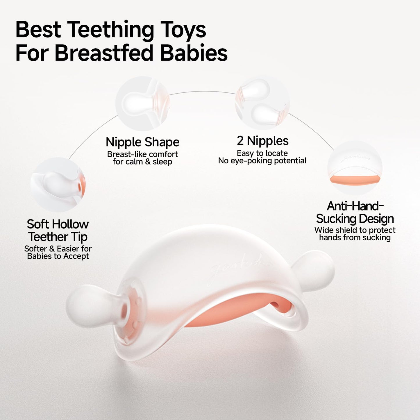 Garkoko 2PCS Baby Teething Toys, No-Drop Silicone Baby Teether Toy for Babies 3-6 Months & 3-18 Months, BPA-Free Infant Teether for Teething Relief