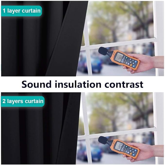 NICETOWN High-End Thermal Kitchen Curtains, Black, 37" Wide Per Panel, Set of 2 Panels, Full Blackout Curtains 80 Inches Long for Dining Room, Soundproof Window Treatment Drapes for Hall Room