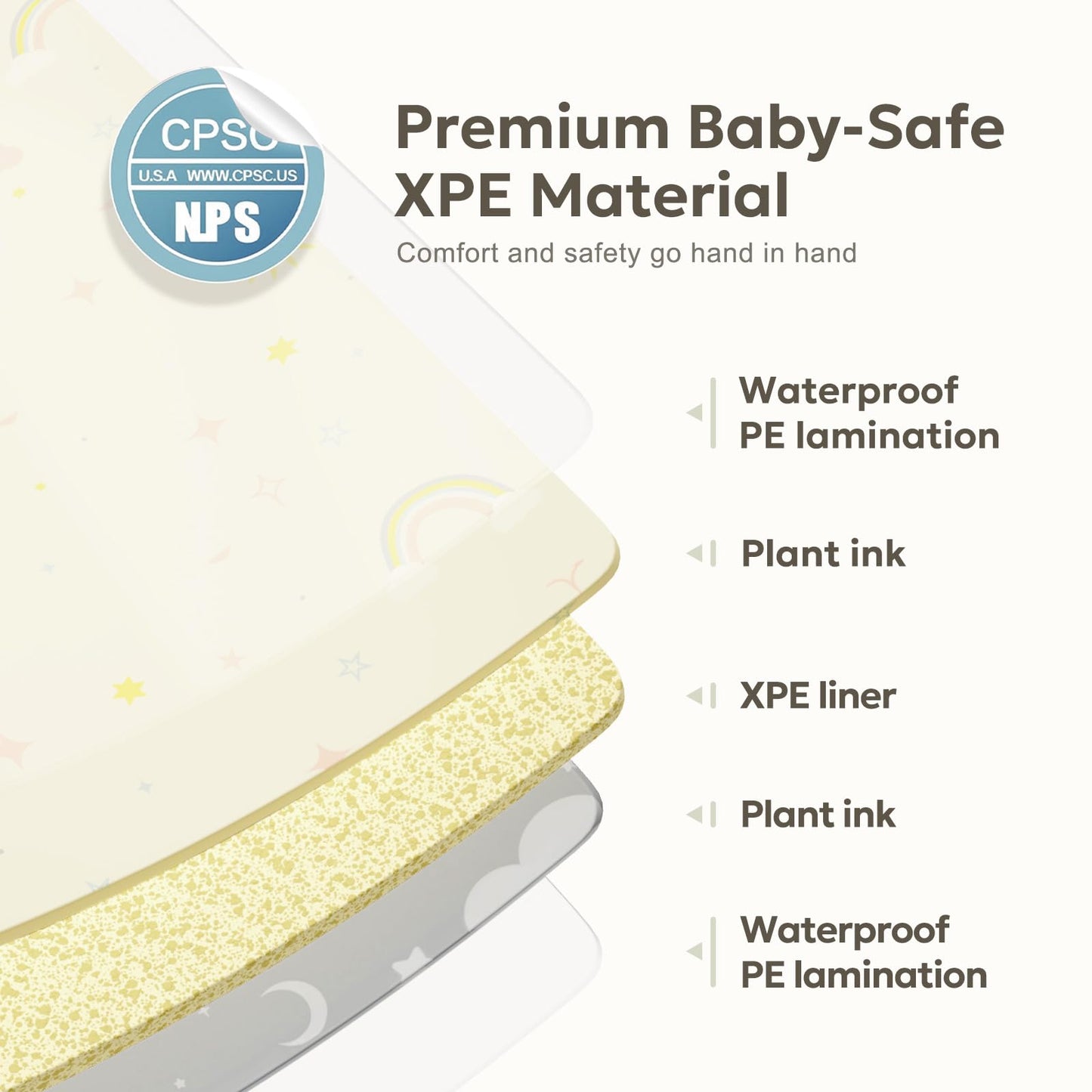 Mallify Baby Play Mat, 50''x50'' Foldable Foam Playmat for Floor, Reversible Activity Play Mat for Playpen, Edge Reinforcement Waterproof Crawling PlayMats for Babies, Infants and Toddlers