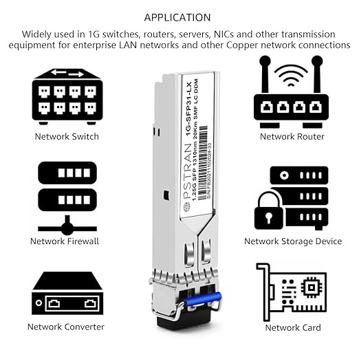 OPSTRAN 1000BASE-LX/LH SFP Optical Transceiver Module Compatible with Palo Alto Networks PAN-SFP-LX/LH 1G SFP 1310nm 20km DDM Duplex LC SMF 4 Pack