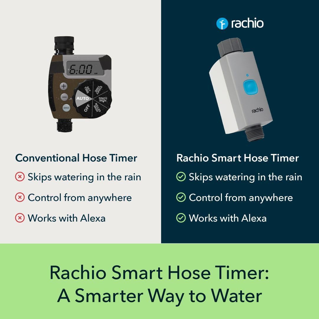 Rachio Smart Hose Timer (1 Valve Only) – App-Controlled Outdoor Faucet Timer, Quick Install & Scheduling, Expandable System - Requires WiFi Hub