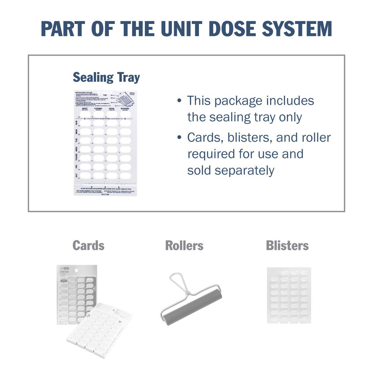 Ezy Dose 32-Day Calender View Tray for Pill, Medicine, Vitamin, Use with Unit Dose Cold Seal System Planner