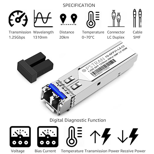 OPSTRAN 1000BASE-LX/LH SFP Optical Transceiver Module Compatible with Ubiquiti UF-SM-1G 1310nm 20km DDM Duplex LC SMF 4 Pack