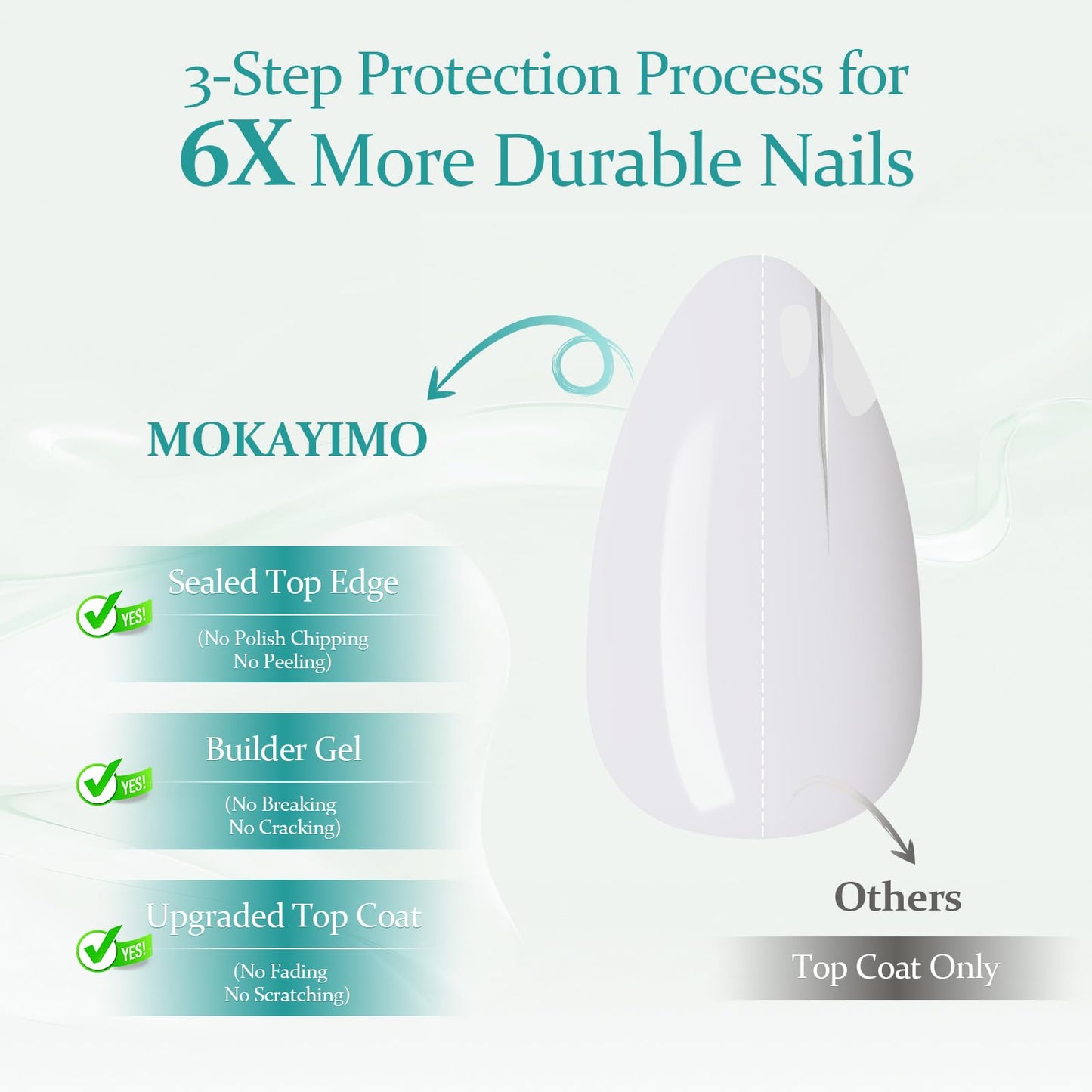 White Press On Nails Short，Almond Acrylic Nails Press On，10 Pcs Milky White Tip Press Ons,Handmade Custom-Sized False Nails Kit,Salon Quality,Long Lasting,Size XL for Wide Nails